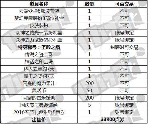 独家爆料 17173爆料站,17173爆料站最新爆料内容大曝光！